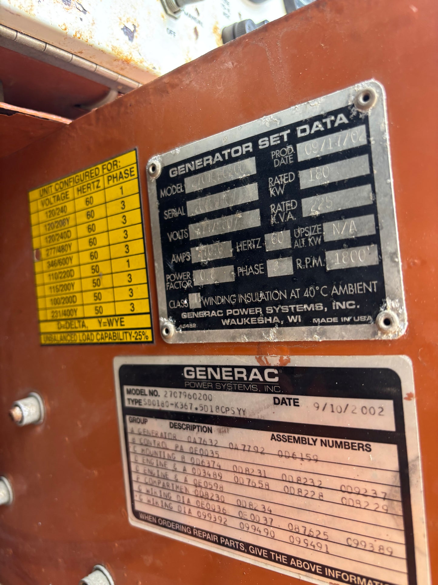 Generac 180kw 225Kva Diesel Generator