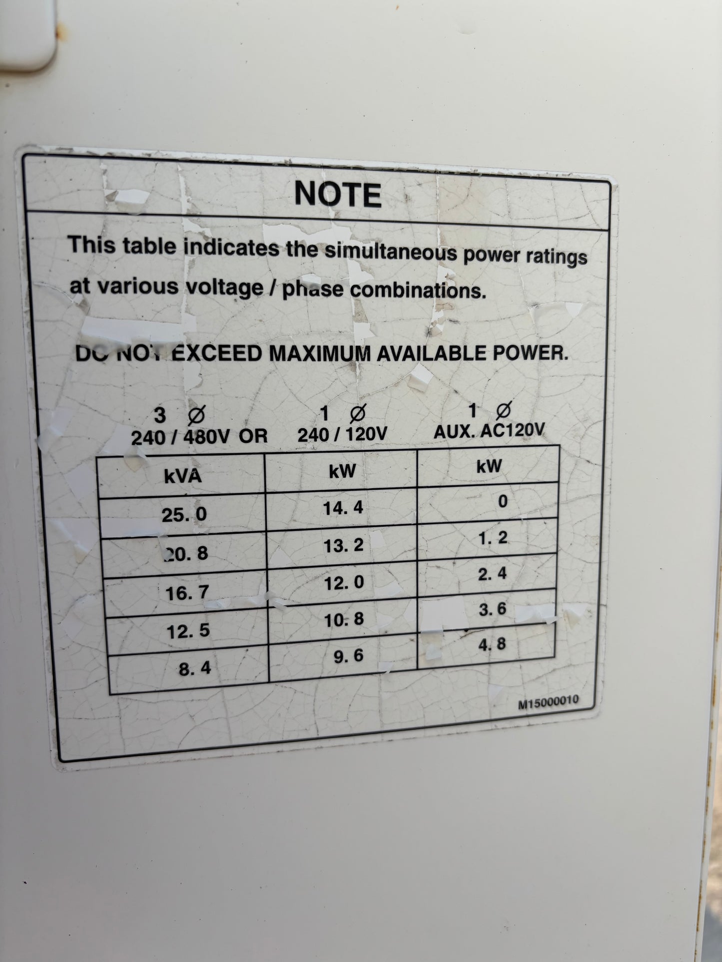 MQ Power MultiQuip WhisperWatt 15kw 25KVa Diesel Generator