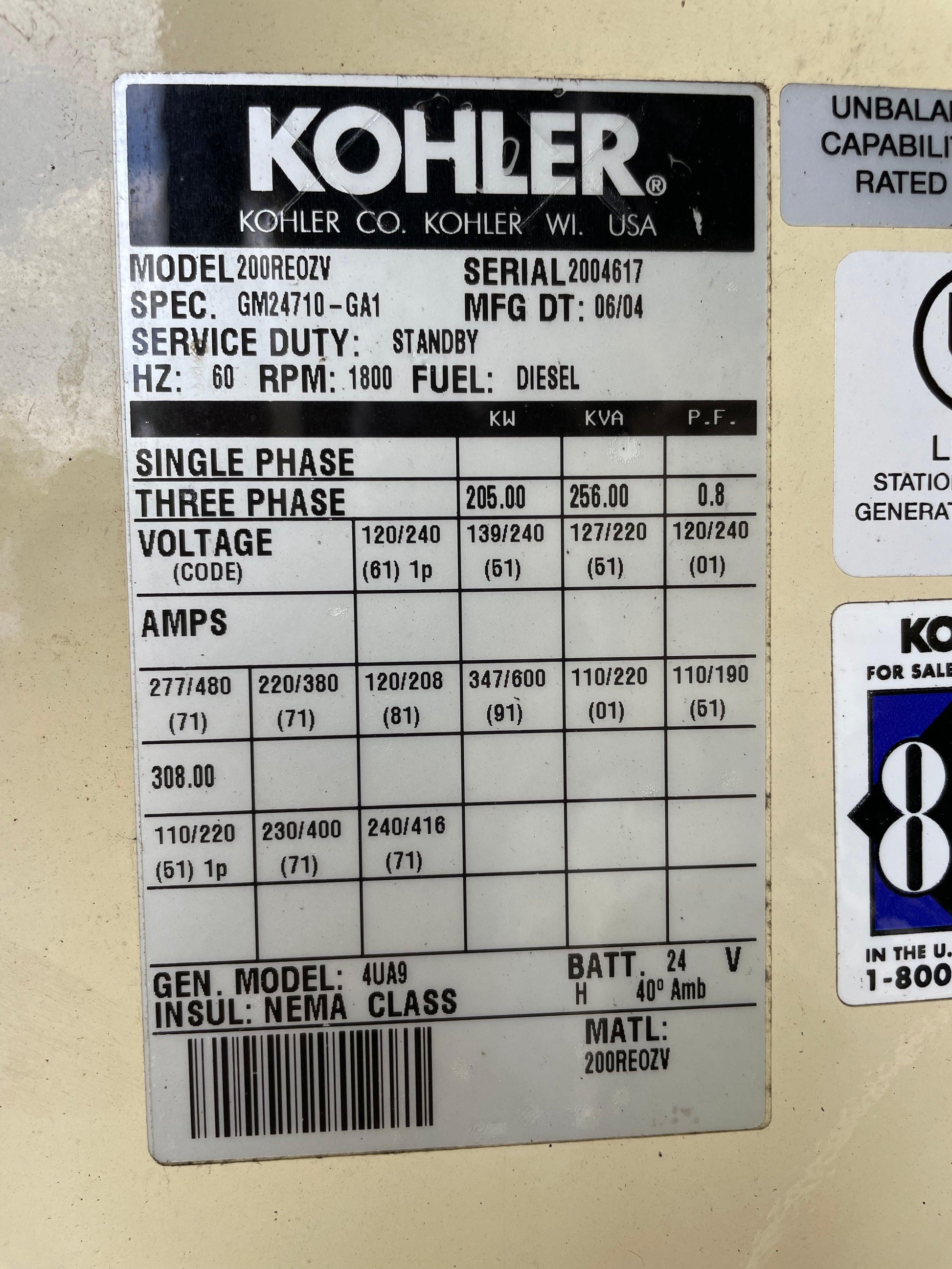 Kohler 205kw 256kva Diesel Generator Volvo Penta Engine 1,061 hours - All-Red Services LLC