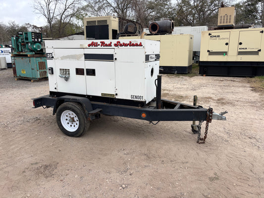 Rental MQ Power 15kw Diesel Portable